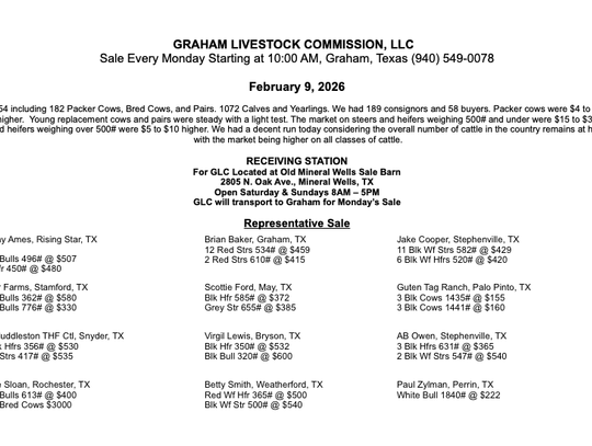 Graham Livestock Market Report