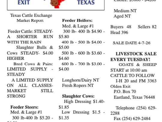 Texas Cattle Exchange Market Report