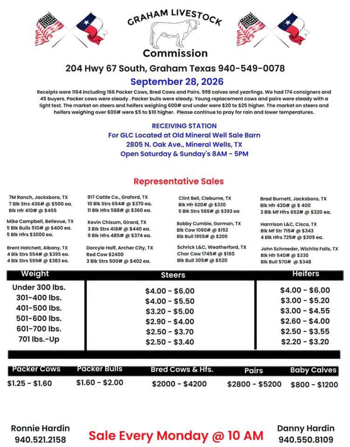 Graham Livestock Market Report 9/28/26 Graham Livestock Market Report 9/28/26