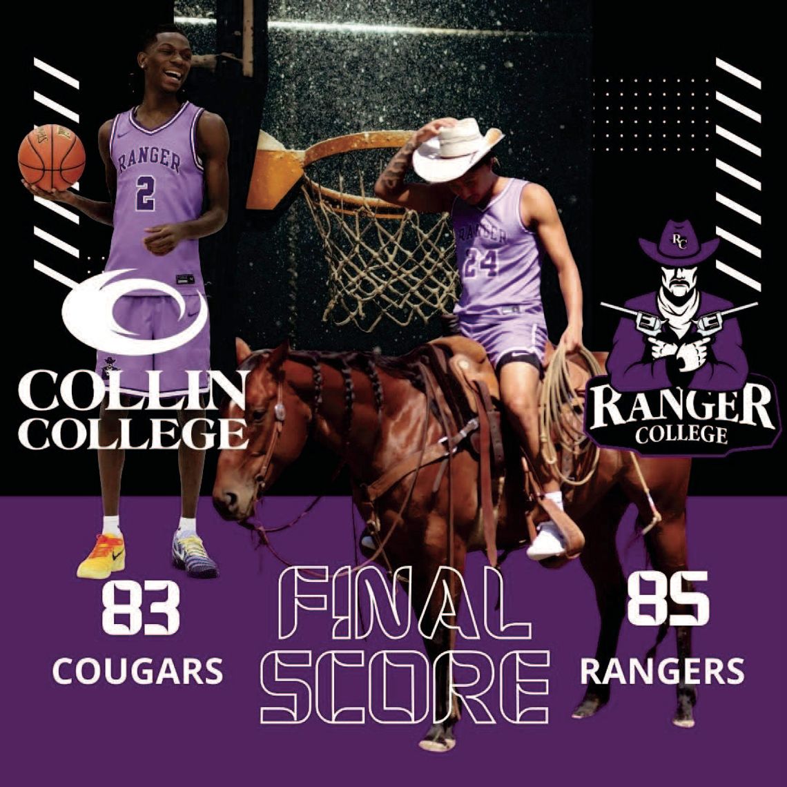 RANGERS EDGE COLLIN COLLEGE IN KEY HOME CONFERENCE WIN