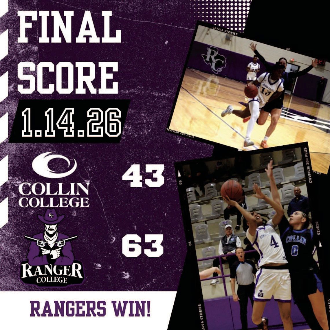 RANGERS PULL AWAY FROM COLLIN COLLEGE IN HOME CONFERENCE VICTORY