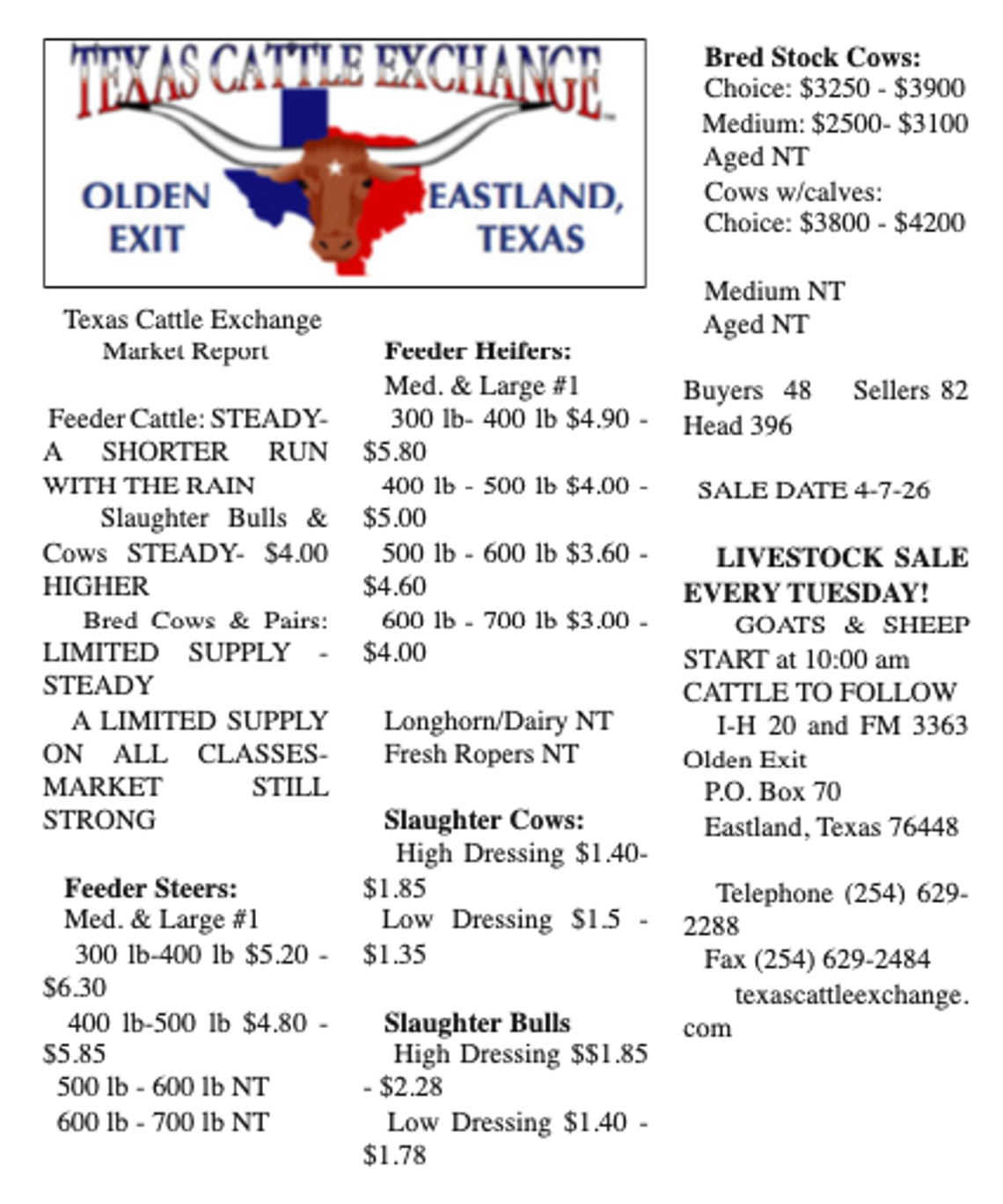 Texas Cattle Exchange Market Report