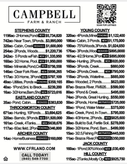 Campbell Farm & Ranch