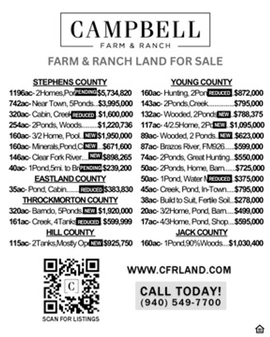 Campbell Farm & Ranch Campbell Farm & Ranch