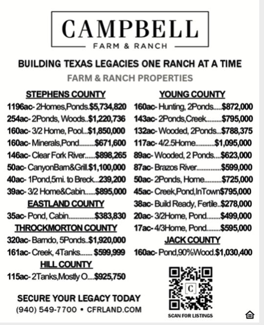 Campbell Farm & Ranch