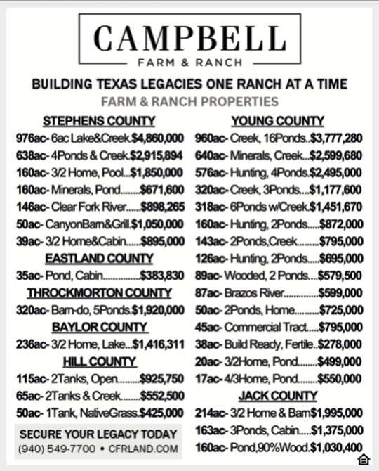 Campbell Farm & Ranch