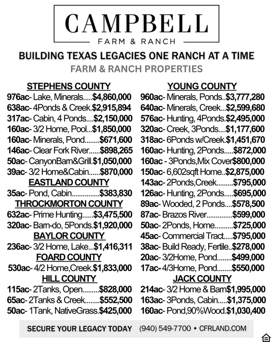 Campbell Farm & Ranch